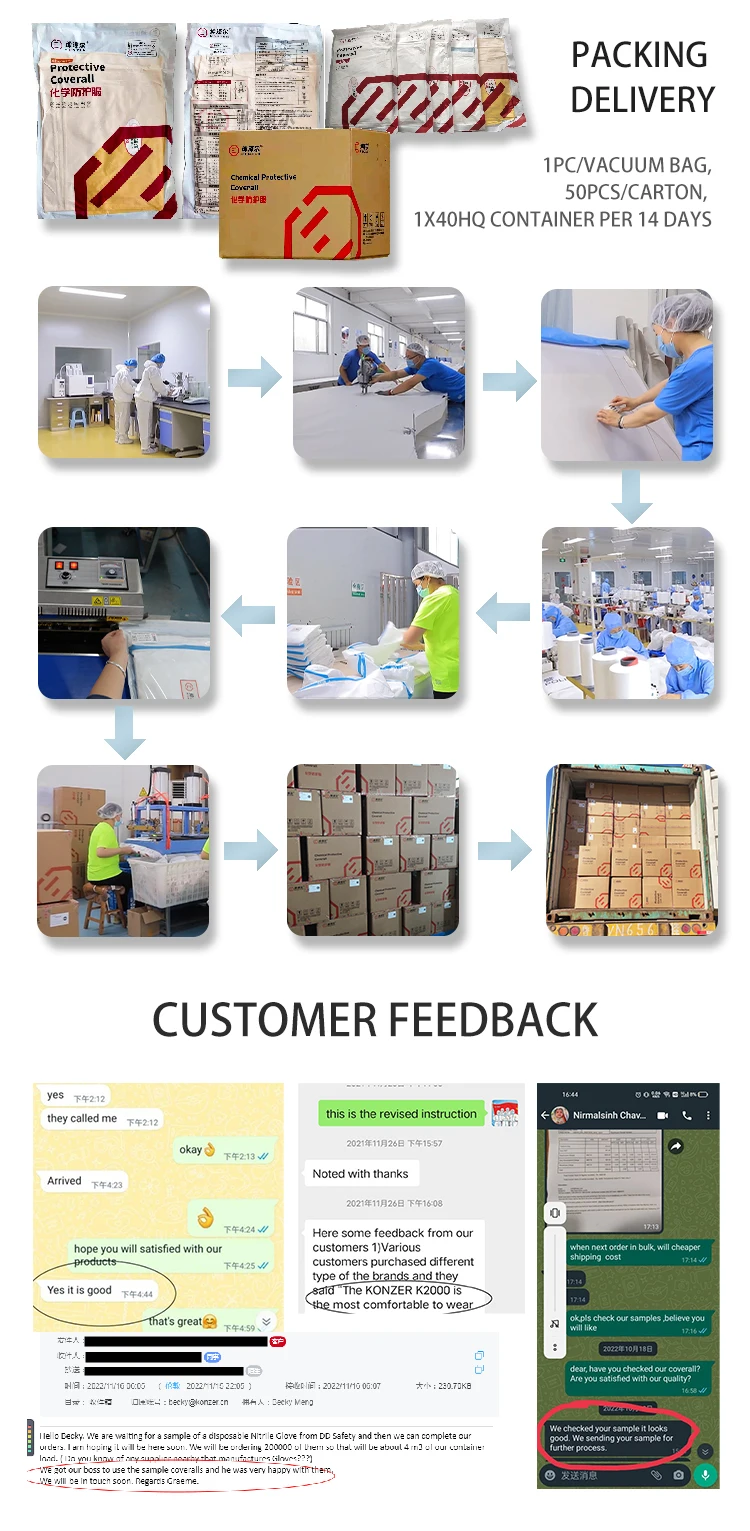 Integral hood and boot jumpsuit film DISPOSABLE COVERALL safety suit for cross-contamination