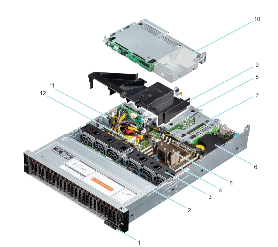 Оптовая продажа, оригинальный высокопроизводительный процессор dells R7515 2U ryc 7742, процессор 64 ГБ, 4 ТБ, сервер R7515
