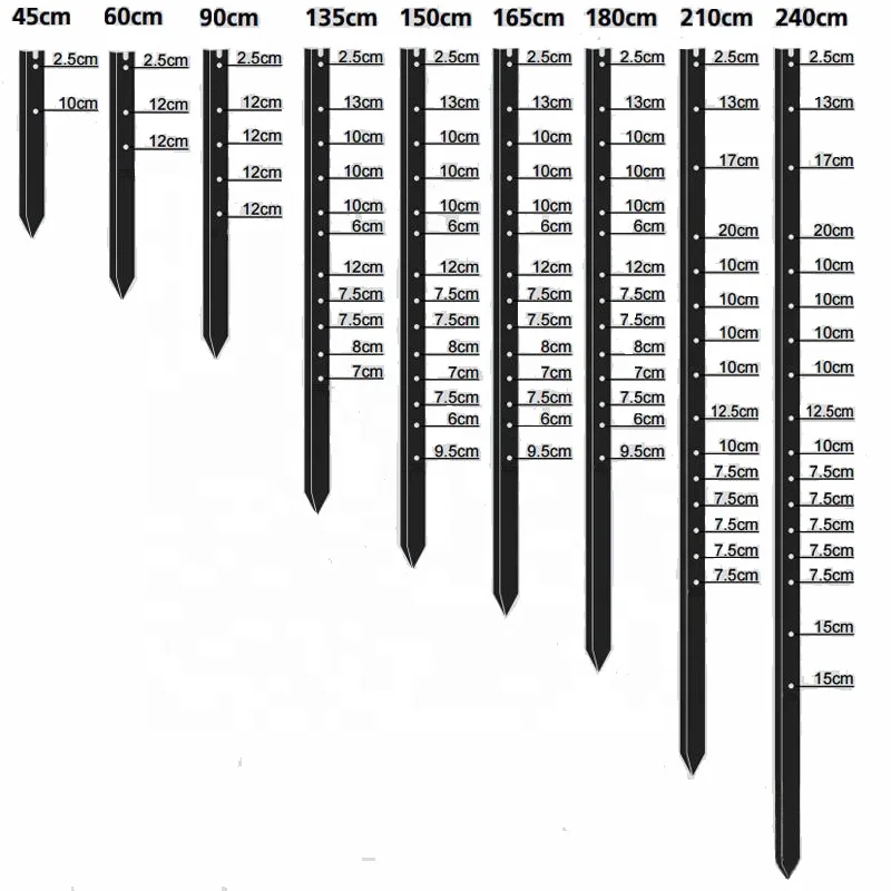 Австралийский фермерский забор, стальной Y-образный столб/шкатулка со звездами