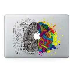 AICOO OEM Custom Your Own Design Partial Cover Skin 3M Sticker for MacBook Touch Bar ID 15.4 14.2 16.2 Retina 13.3 Pro 11 Air