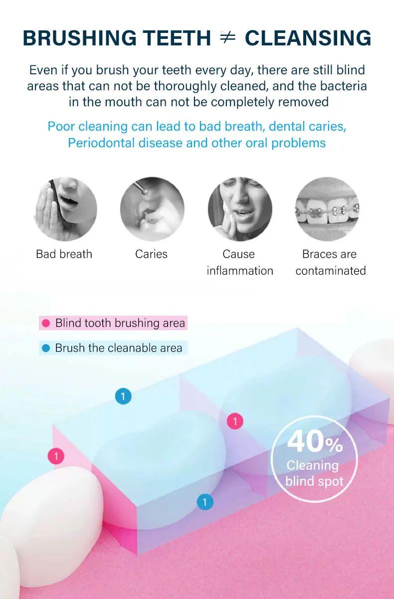 2023 best selling MINI IPX7 dental floss irrigator OEM/ODM water flosser for teeth and braces cordless jet pick 300ml