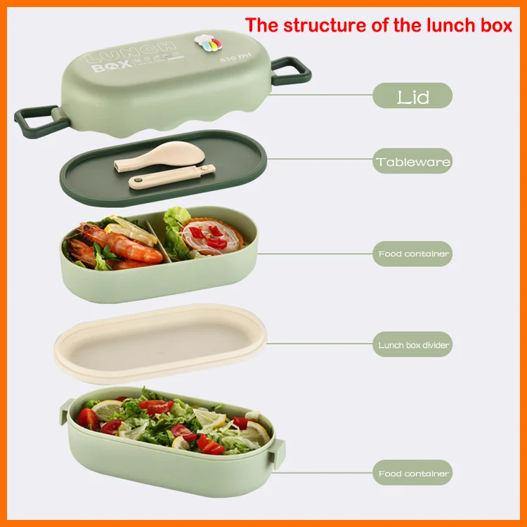 Food Grade PP Plastic Material Bento Lunch Box For Kids