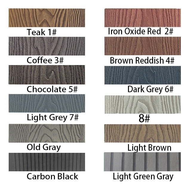 crack-resistant engineered composite decking board wpc