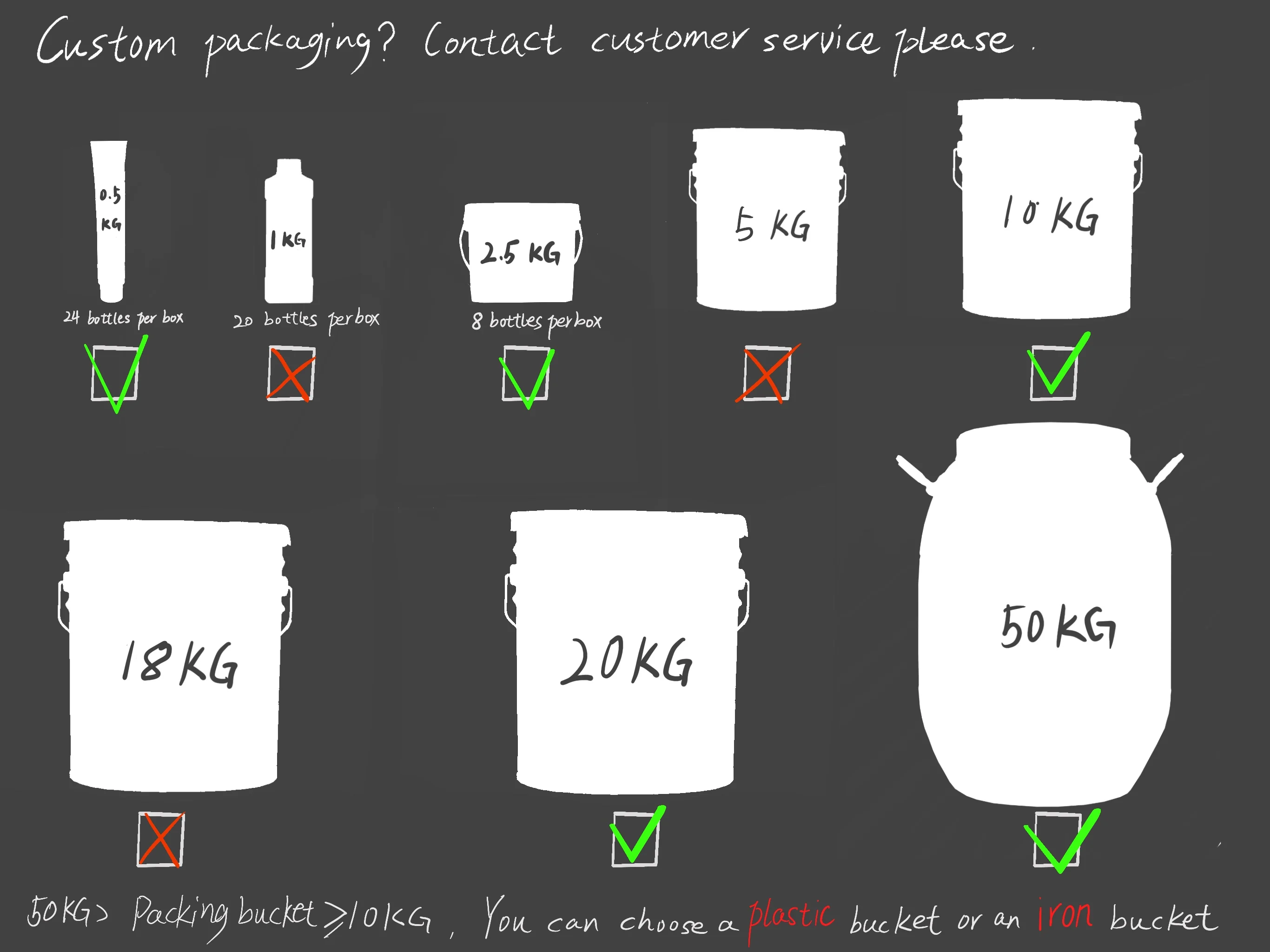 Quality Assurance Wholesale Uv Resistant Concrete Transparent Waterproof Coating