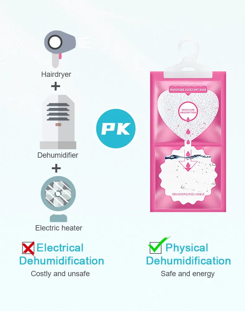 hanging moisture absorber bag