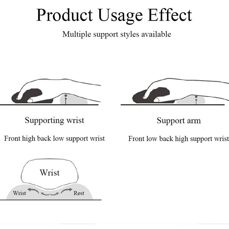 Wholesale Custom Design Mouse Pad With Promotion Logo Sublimation Blank Desk Neoprene Rubber Printing Logo Wrist Rest Mousepad