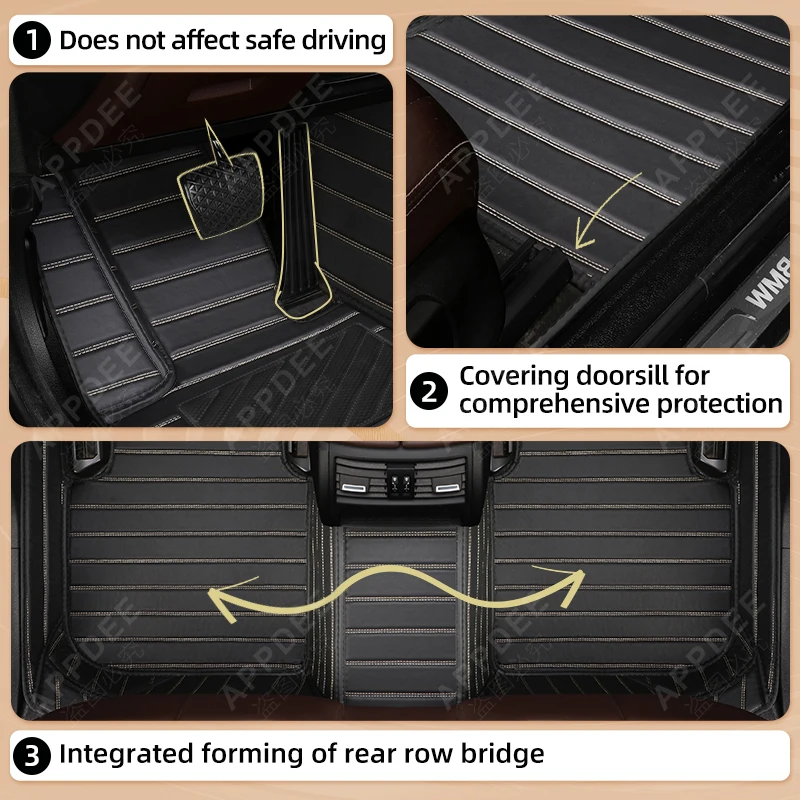 Car floor mats for BMW X1 E84 2010 2011 2012 2013 2014 Custom auto foot Pads automobile carpet cover interior accessories