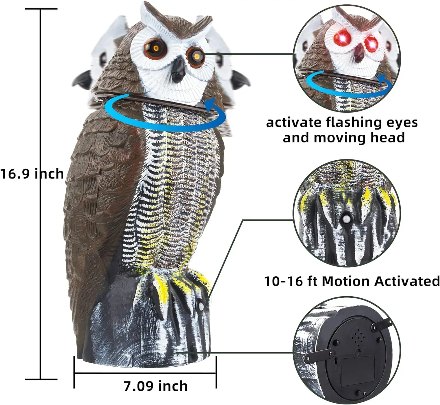 Realistic Sound And Rotating Head Solar Bird Repellent Owl Decoy To Bird Deterrent Devices Outdoor With Flashing Eyes