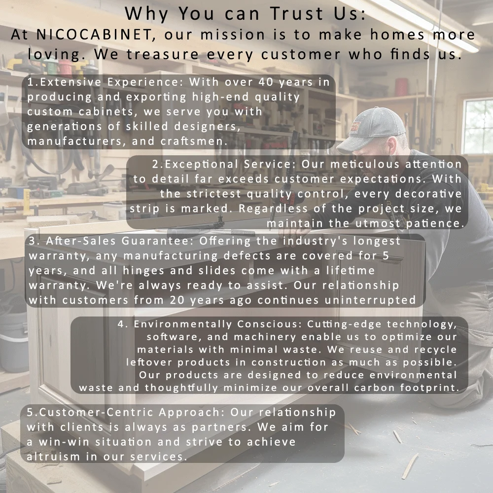 NICOCABINET Customized Mdf Lacquered White Kitchen Furniture Solid Wood Shaker Complete Set Island Kitchen Cabinets