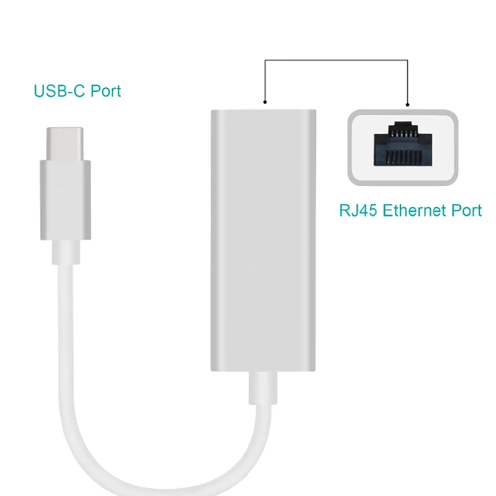  Адаптер USB C-Ethernet Тип C/Thunderbolt 3 к RJ45 gigabit сетевой адаптер