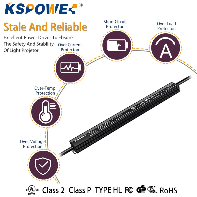 Power Supply Supplier Ul Class2 Listed Factory Price 40w 60w 80w 100w Constant Voltage Output 24volts Ultra Thin Led Driver