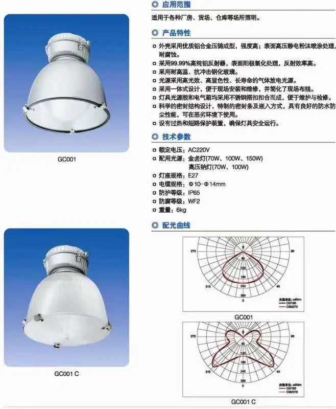 
Extremely Super Bright Xenon White LED Replacement Light Bulbs for Indoor Lights 