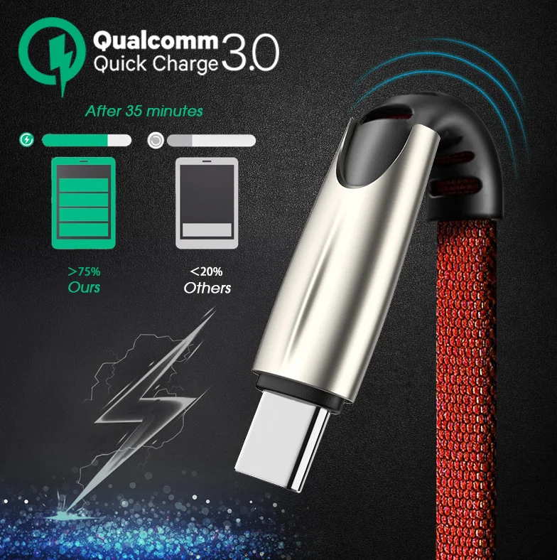 
 Плетеный Новый дизайн цинковый сплав Синхронизация данных Быстрая зарядка Usb C зарядное устройство кабель Type-C зарядка  