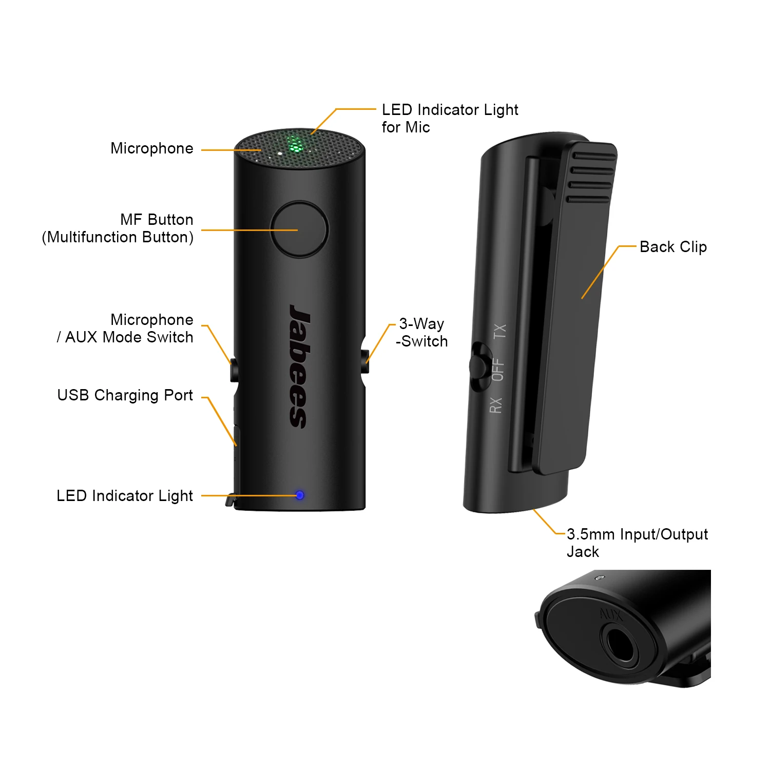 Bluetooth Transmitter Receiver for TV Home Stereo BT Headphone  Low Latency Wireless Audio Adapter Built-in Mic Communication