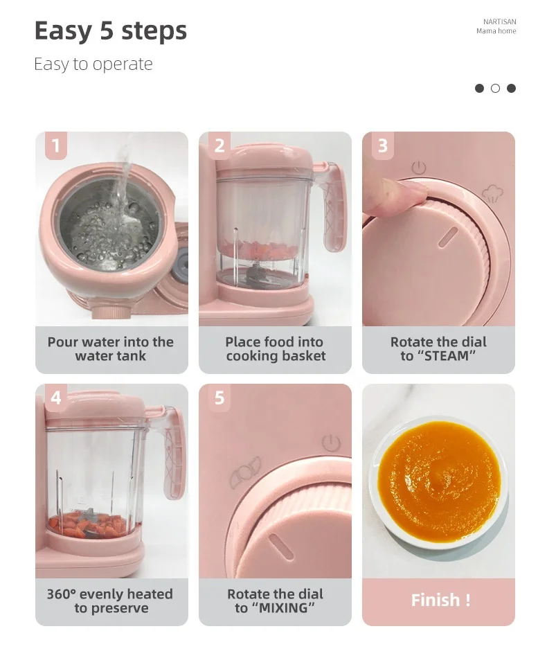 2020 Amazon 7-in-1 grinder maker machine household baby electric food mixers