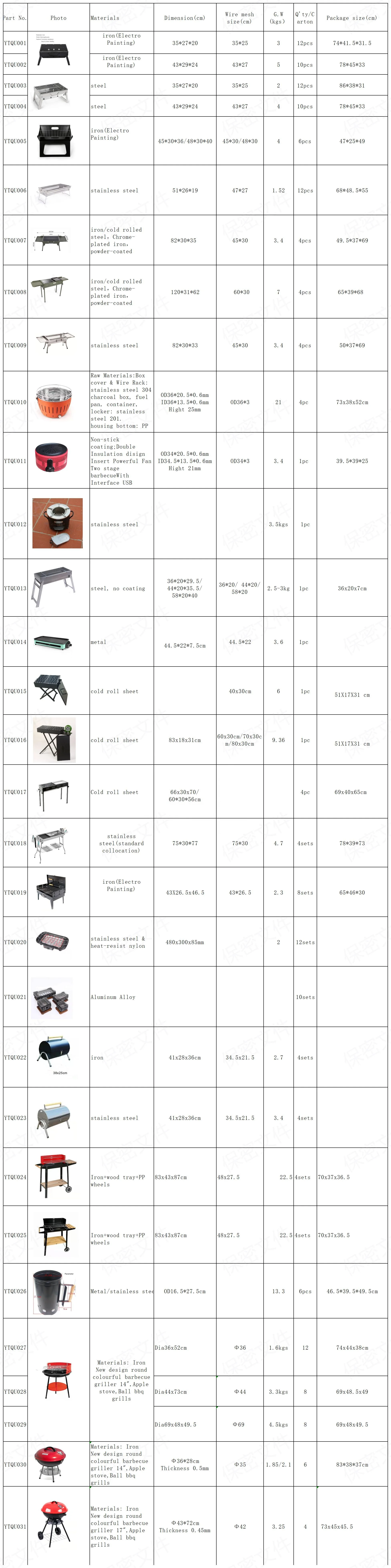 Japanese style cast iron hanging pot wood tray alcohol bbq grill table top mini roasting bbq stove