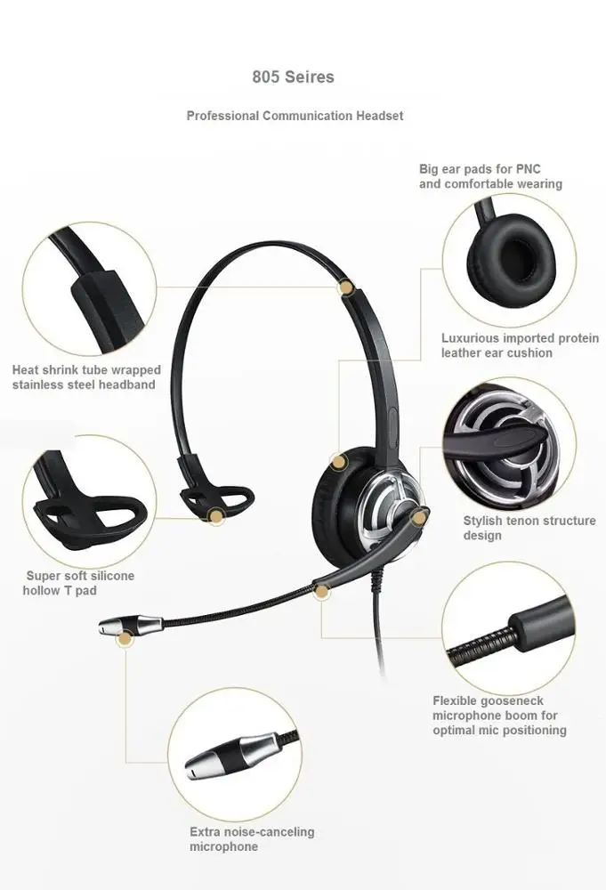 
Binaural call center USB headset with noise cancelling microphone , volume adjuster and mute switch compatible Skype and Lync 