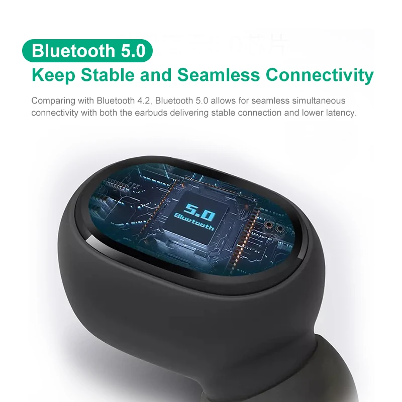  Оригинальные наушники air dots xiamo xiomi наушники-вкладыши беспроводные Bluetooth 5 0 для xiaomi redmi