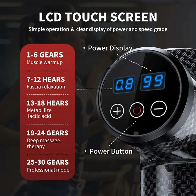 Premium Novel Massage Gun Professional Deep Tissue Handheld Electric Booster Electric Neck Fascia Portable Muscle Massage Gun