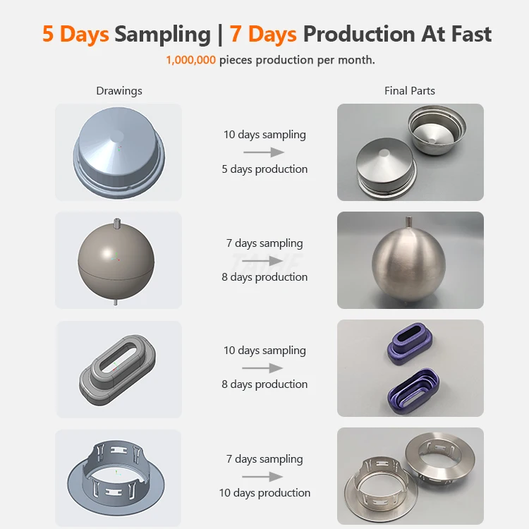 Custom Precision Stamping Aluminium Stainless Steel Copper Deep Drawing Cover Shell Housing Can Parts