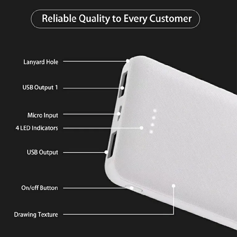 2024 Newest Ultra Slim Portable Mobile station Mini Mobile Charger Power Bank 3000-5000 mAh for Gift Customized Logo Power Bank