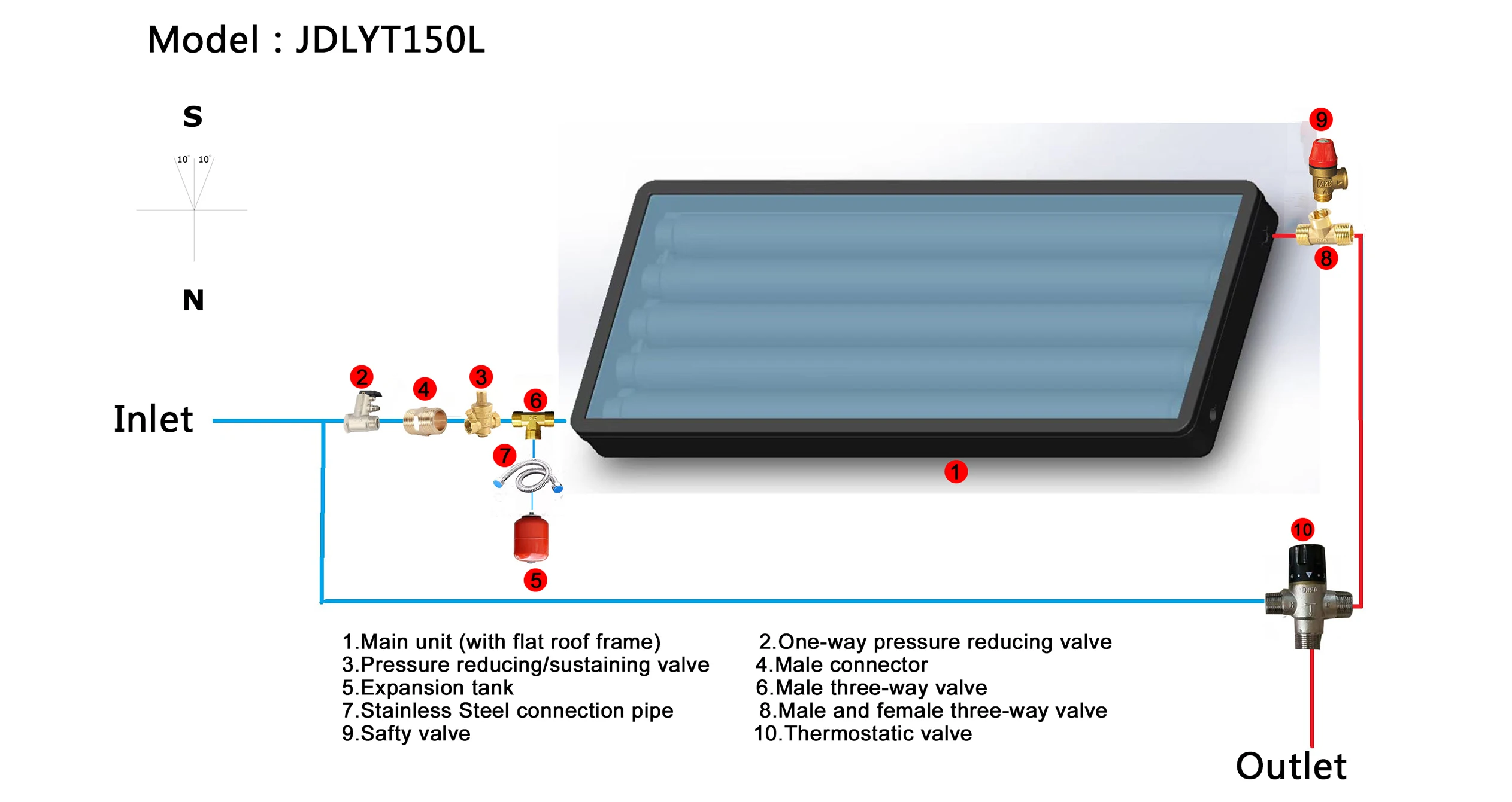JIADELE 150W PV Calentador de agua solar geyser Tankless compact pressurized plate solar water heater plate solar panel heater
