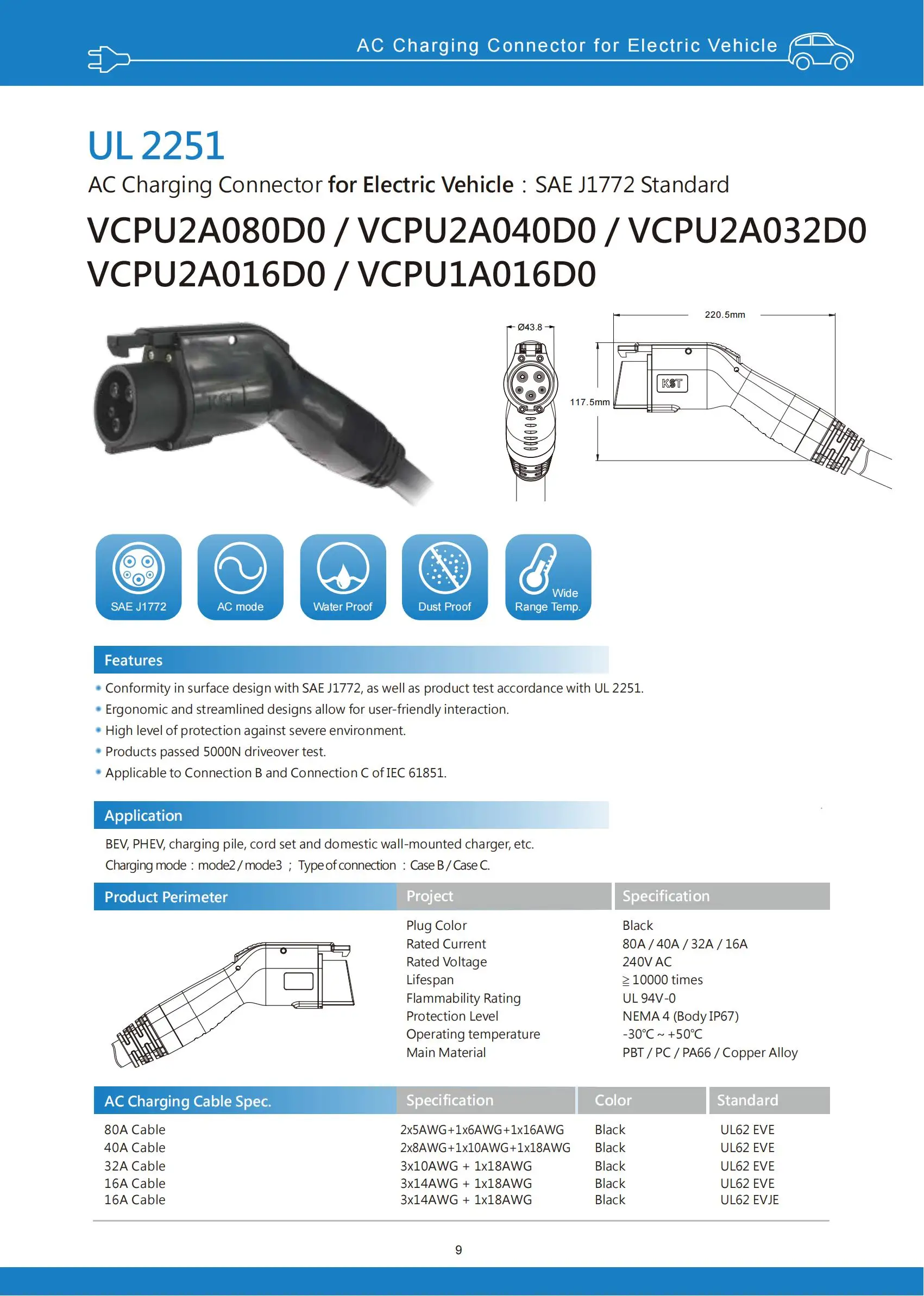80A type 1 EV plug.jpg