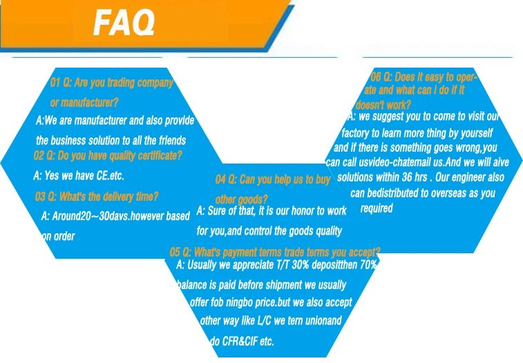 FAQ