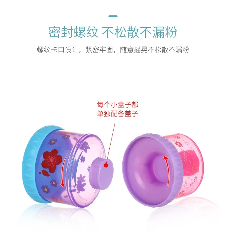 
Color milk powder box convenient printing three-layer cathead milk powder box 