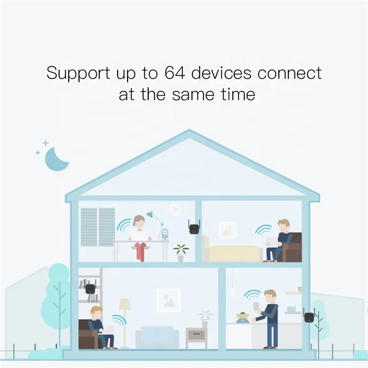Оригинальный 300 Мбит/с усилитель 2.4G беспроводное устройство повторитель Mi удлинитель Pro Xiaomi Wifi