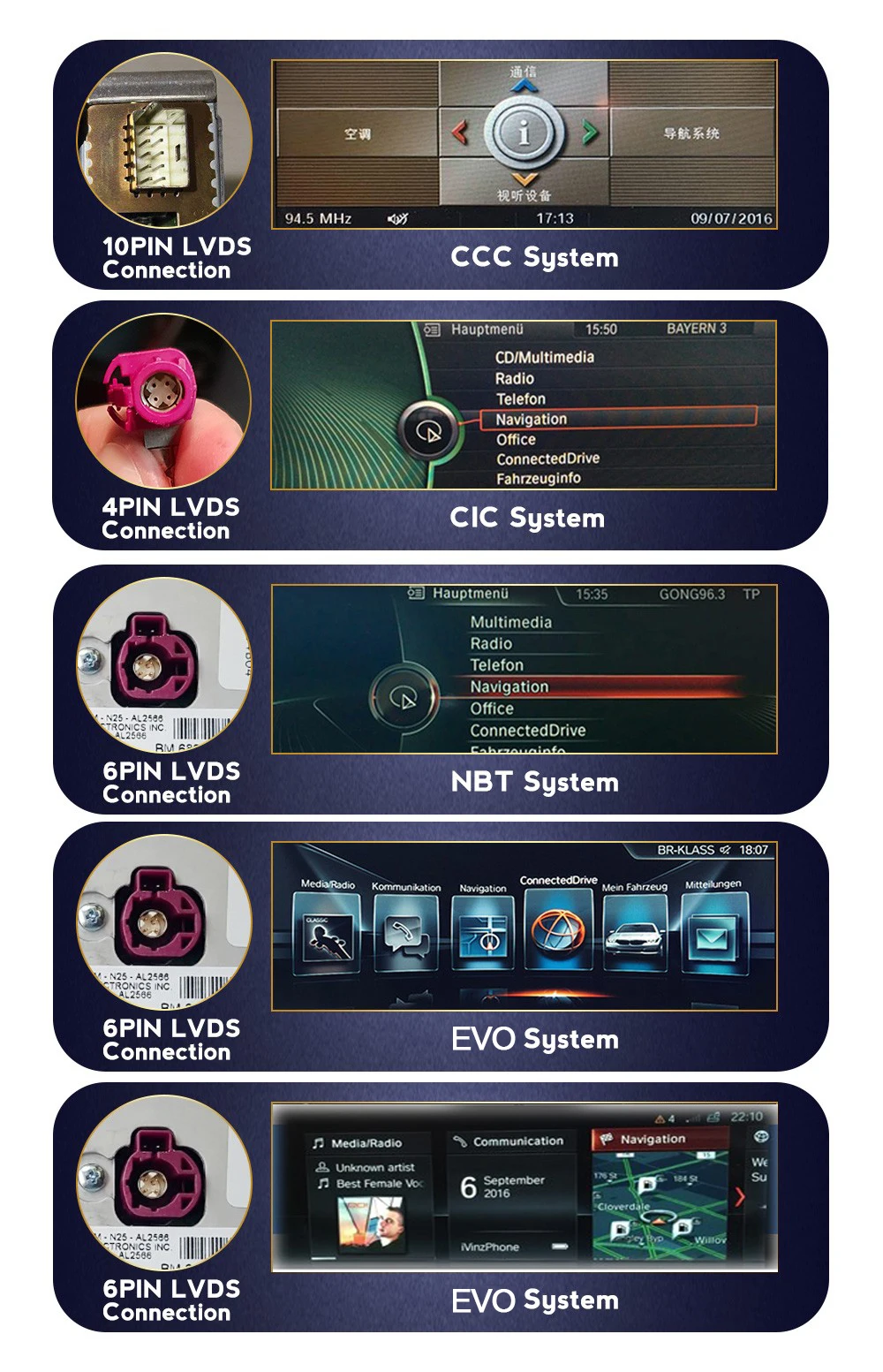 8+256G Android Qualcomm Snapdragon 662 Car Video for BMW 3 4 Series 2013-2017 F30 F31 F31 F36 NBT Blu-ray Anti-glare Screen