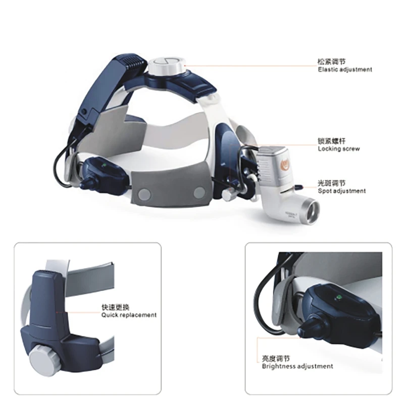 Лупа для шлема со светодиодной подсветкой увеличительное стекло ремонта Стоматологическая хирургическая