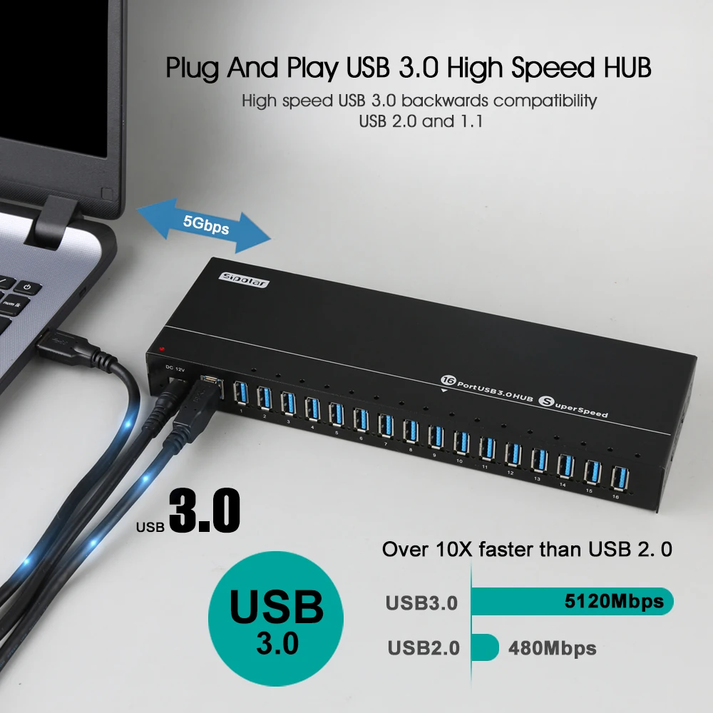 Sipolar USB 3.0 hub 16 ports with super-speed connection for fast data transfer Mobile Phone Parts computer hardware & software