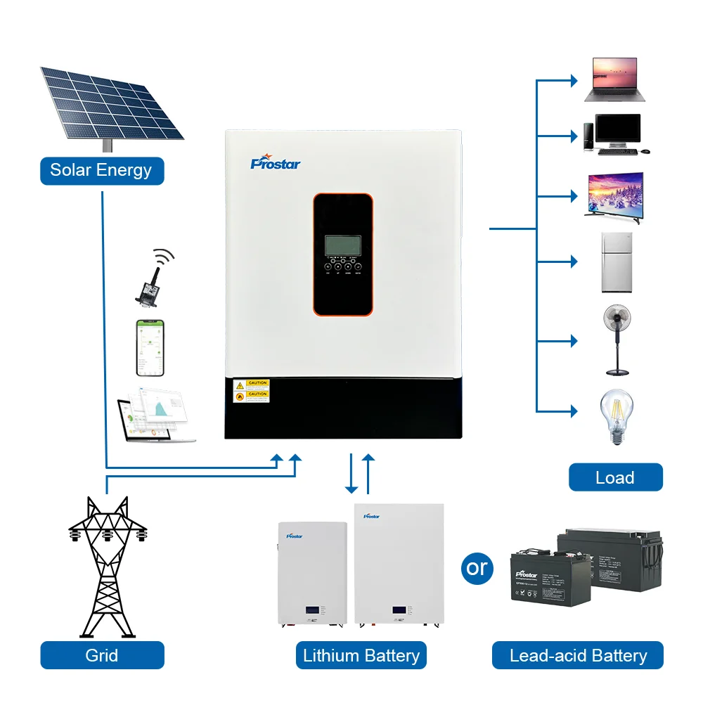 off Grid Hybrid Solar Inverter 11kw 48vdc 2MPPT Inverter 60-500VDC High Frequency Solar Inverters RS232 RS485