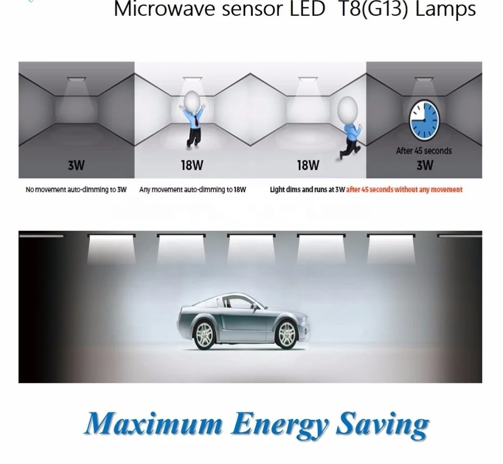 High Lumen Efficiency 1200mm 4ft Auto Dimming 14W 2100LM  T8 LED Tube Light with Built in Motion Sensor