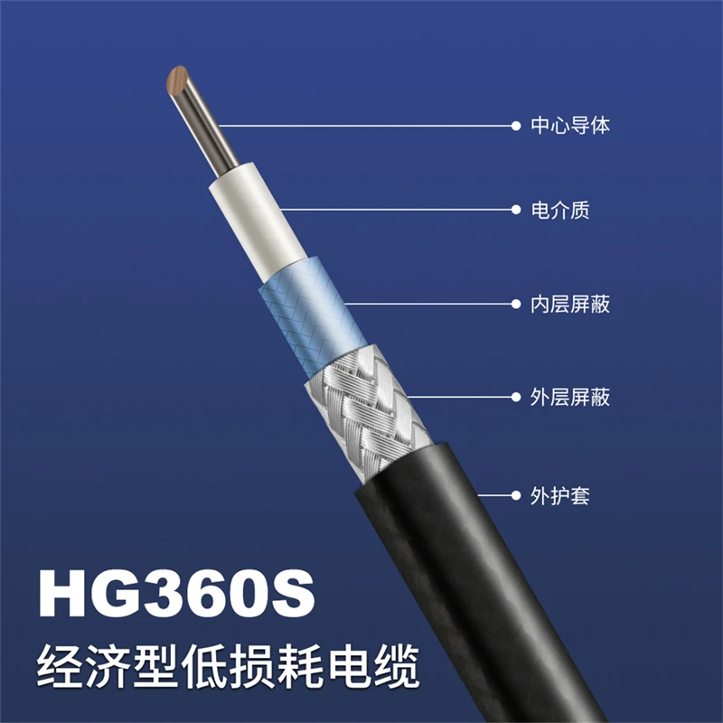 HG360S New Product OEM 18GHz Economy Low VSMR Low Loss Cable For Equipment Cabinet