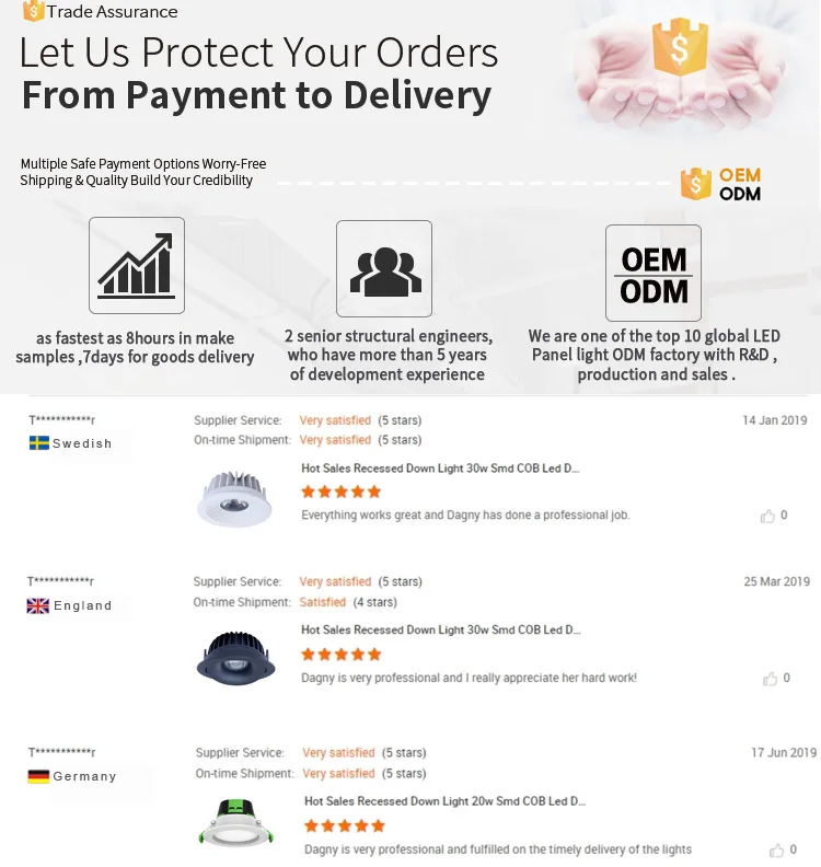 Slim Round Led Aluminum Surface Hotel Recessed Led Downlight Adjustable 8w 9w 11w 12w Led Lamp Down light