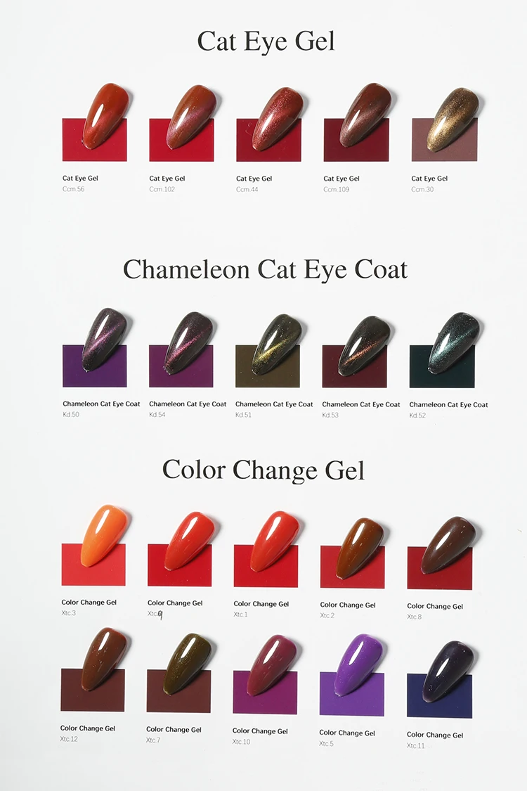 Bluesky OEM/Private  label Broadcast Live Show Special Nail Color Art Designs 3 step Gel Nail Polish UV Gel