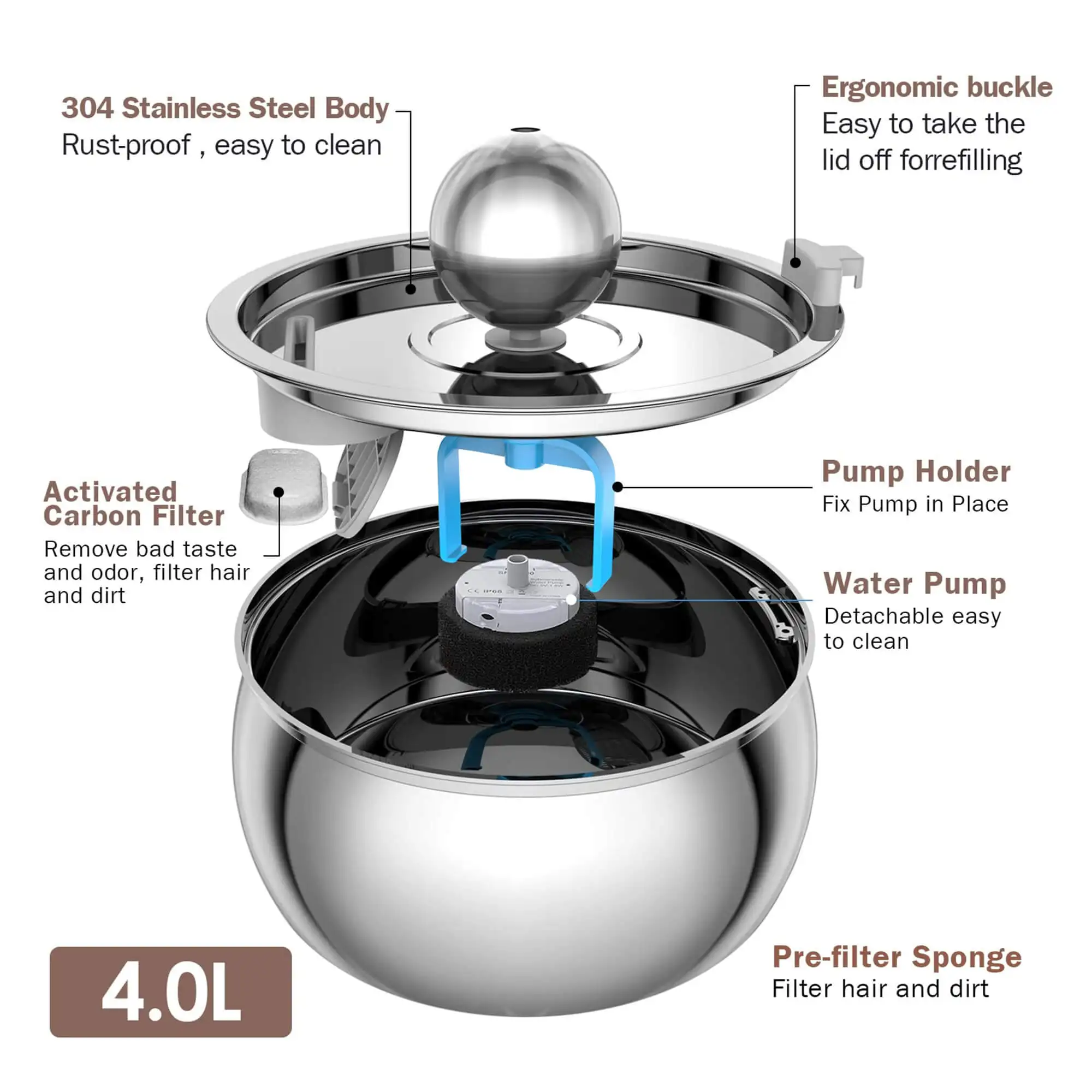 Petwant Wholesale 4L Auto Stainless Steel Cat Dog Water Fountains Double filtration System Ultra-quiet Pump Pet Water Feeder