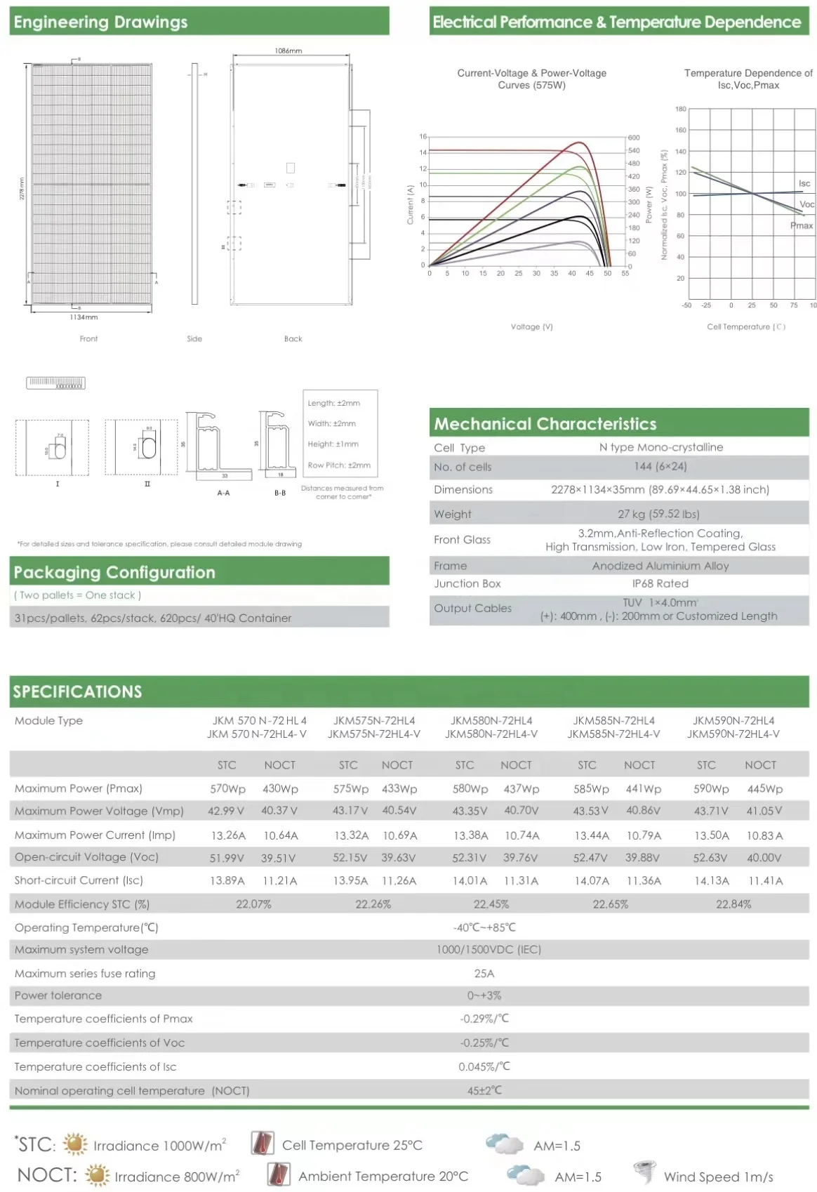 Tier 1 Solar Panel Jinko 72hc 540w 550w 560w Jkm550m-72hl4-v Pv Module 545w Black Solar Panel