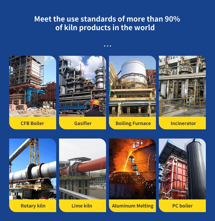 High quality MgO refractory gunning mass for converter ladle tundish