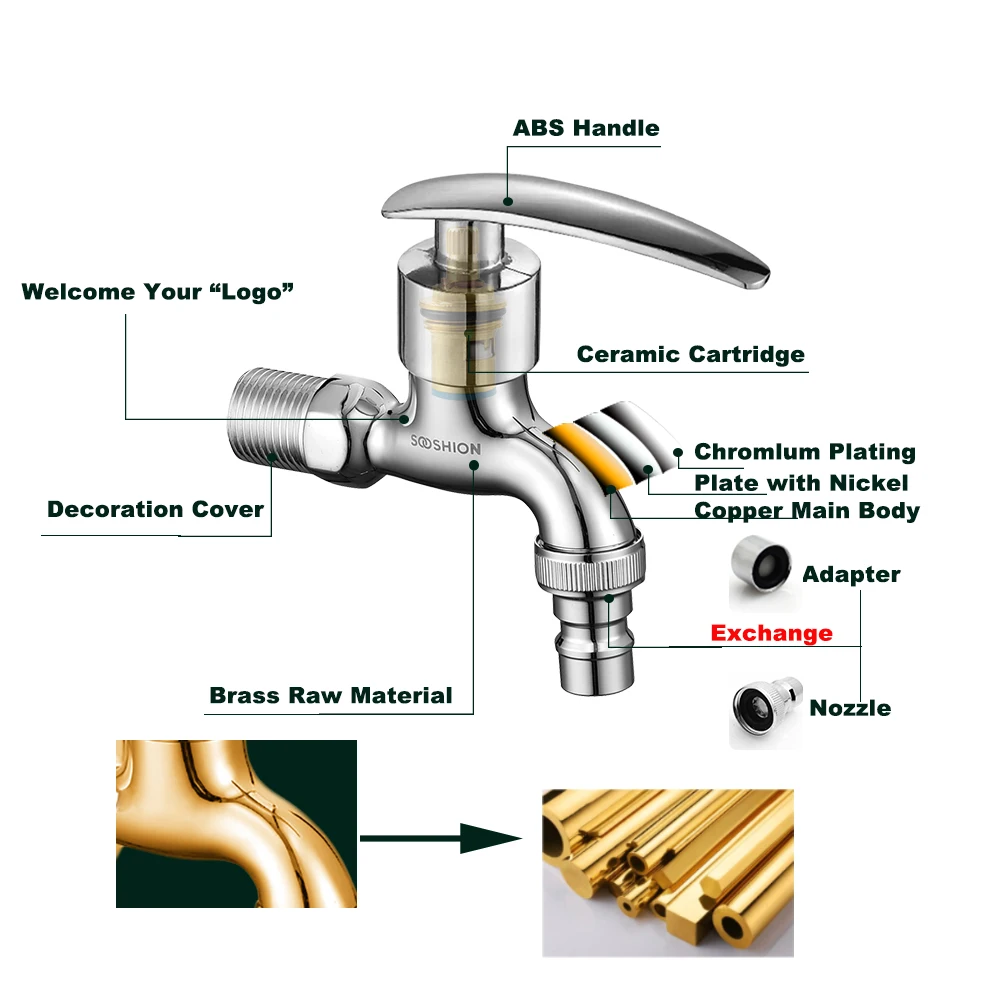 Горячая Распродажа, быстро открывающийся наружный садовый водопроводный кран 1/2, хромированный современный кран, латунные краны для стиральной машины