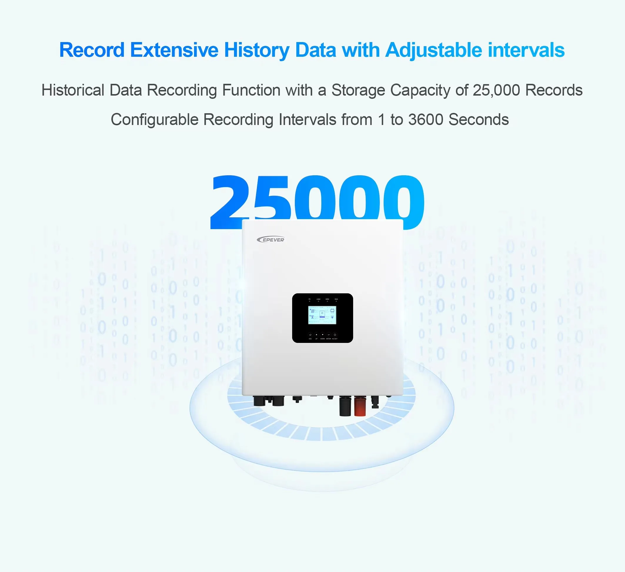 EPEVER новый продукт HP-AHP65A IP65 24 В 48 Гибридный инвертор 3 5 кВт двойной MPPT наружный солнечный