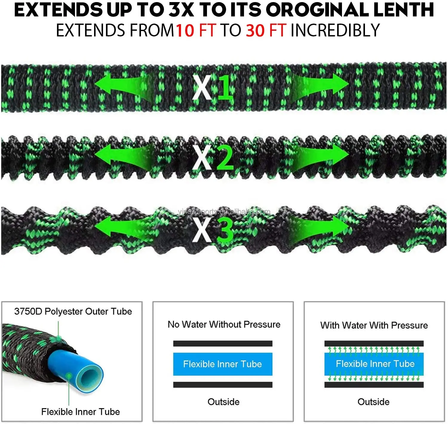 OEM 25Ft/50Ft/75Ft/100Ft Anti-Corrosion latex Expandable  Magic Garden Hose Pipe