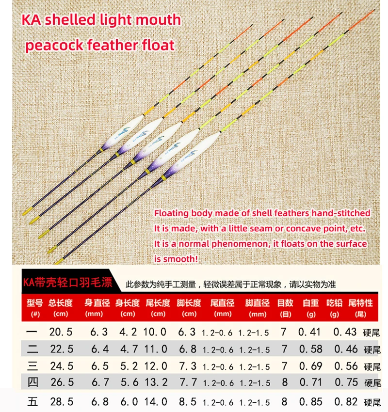 Competitive Small Crucian Carp Light Mouth Slide Mouth Sensitive Floating Black Pit with Shell Feather for Fishing