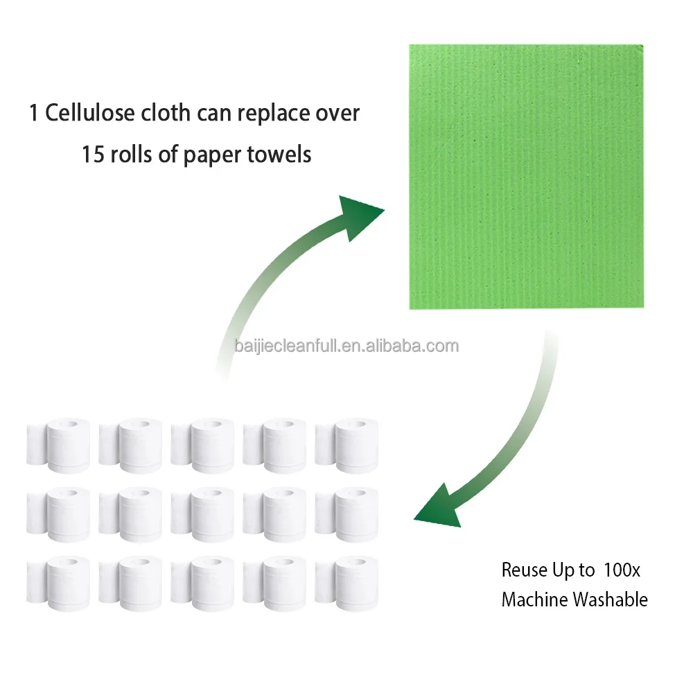 Eco Friendly  The Cheapest Sponge Cloth In Roll Sheet Cellulose Napkin Water Absorbent Cellulose Sponge Cloth 18x20cm