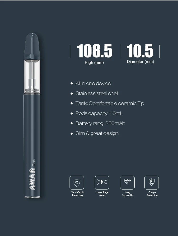 Itsuwa DS 10 5 CBD устройство для одноразового использования электронная сигарета elektrik vaip испаритель vapeador