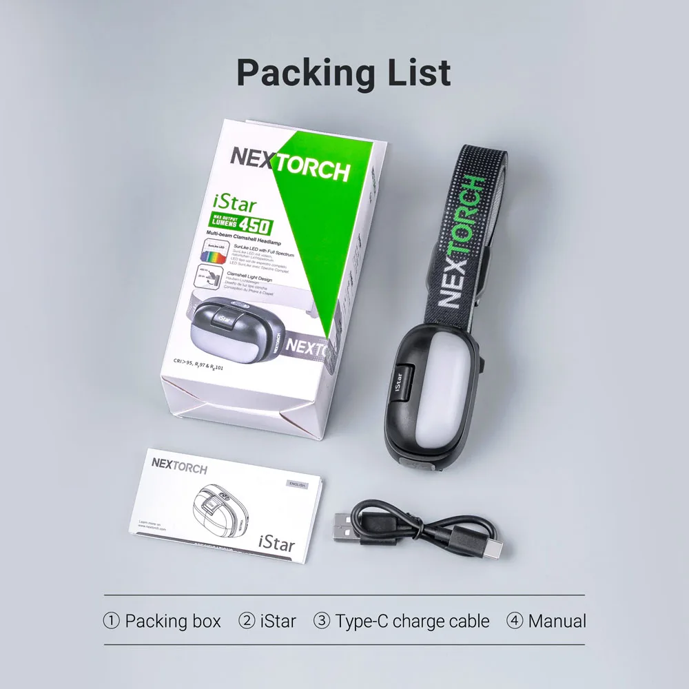 Мощный удобный светодиодный налобный фонарь водонепроницаемый Головной с usb C для бега кемпинга рыбалки 450