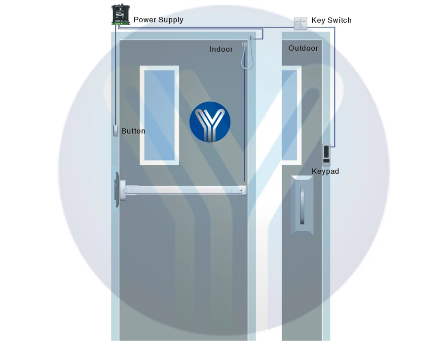 Нержавеющая сталь пьезоэлектрический Кнопка Exit (выход) PBS-820B
