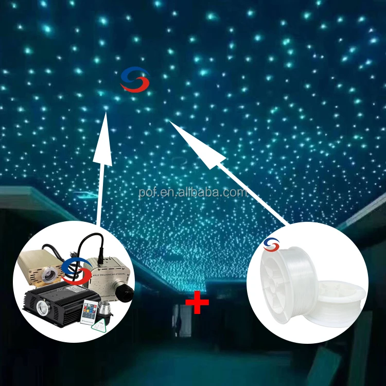 DIY бар потолок деко светодиодные звезды волоконно-оптические